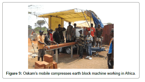architectural-engineering-technology-machine