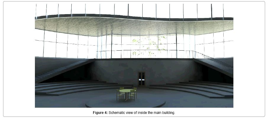 architectural-engineering-technology-of-inside