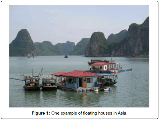 architectural-engineering-technology-one-example-floating