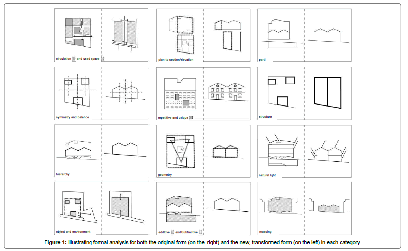 architectural-engineering-technology-original