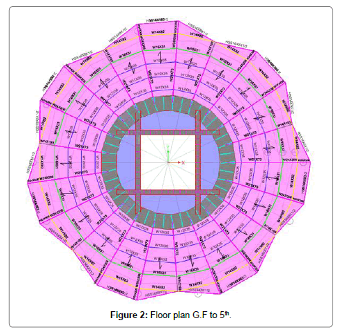 architectural-engineering-technology-plan