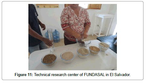 architectural-engineering-technology-research