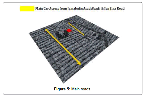 architectural-engineering-technology-roads