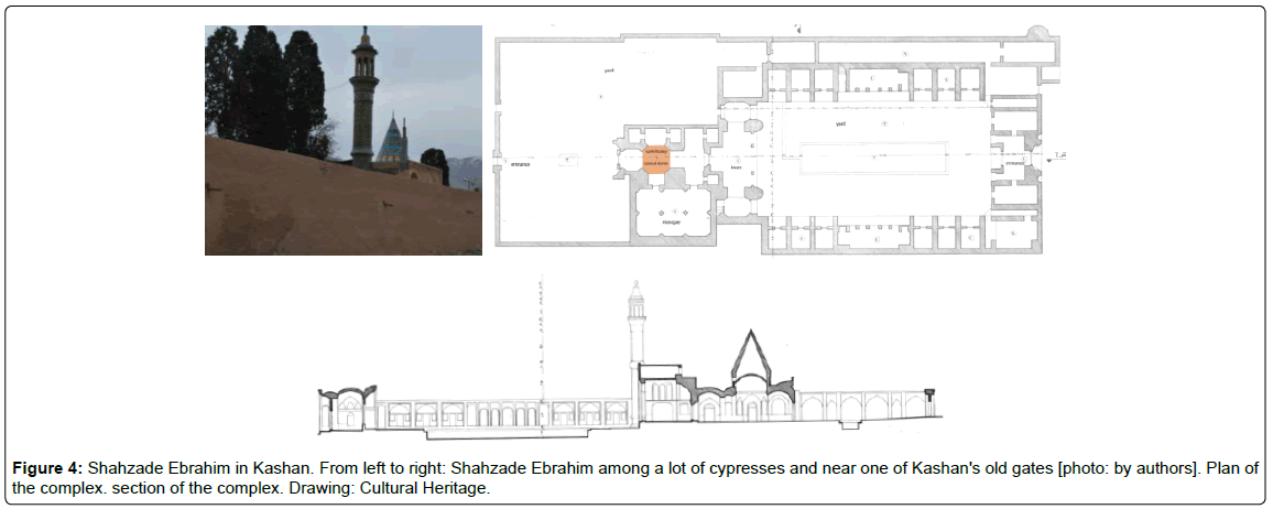 architectural-engineering-technology-shahzade-ebrahim