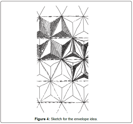 architectural-engineering-technology-sketch-envelope