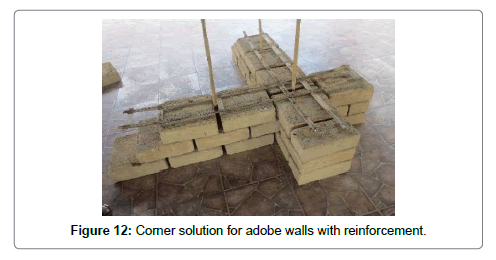 architectural-engineering-technology-solution