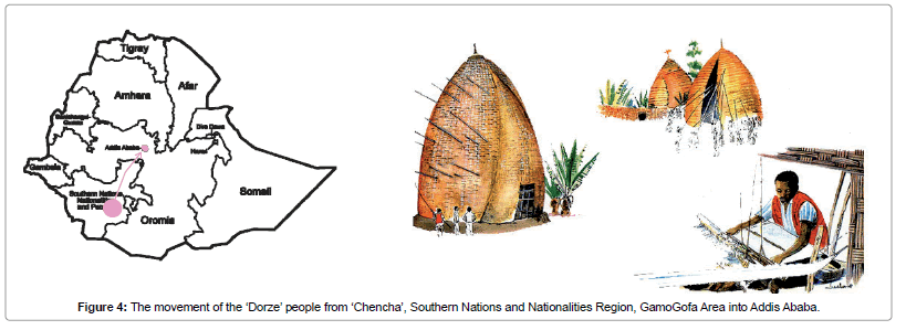 architectural-engineering-technology-southern-nations