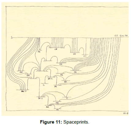 architectural-engineering-technology-spaceprints
