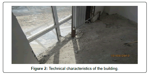architectural-engineering-technology-technical-characteristics