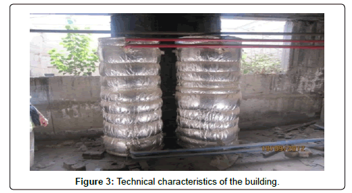 architectural-engineering-technology-technical-characteristics