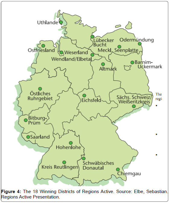 architectural-engineering-technology-the-18-winning-districts
