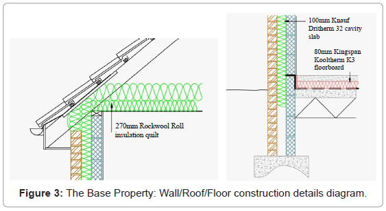 architectural-engineering-technology-the-base-property-Wall