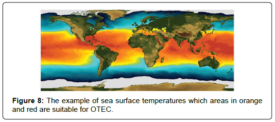 architectural-engineering-technology-the-example-sea