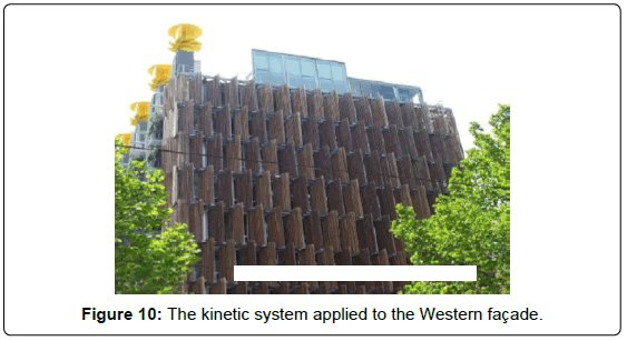 architectural-engineering-technology-the-kinetic-system
