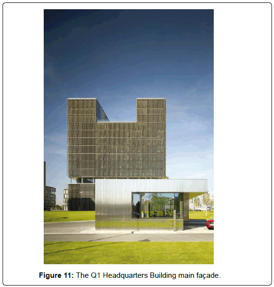 architectural-engineering-technology-the-q1-headquarters