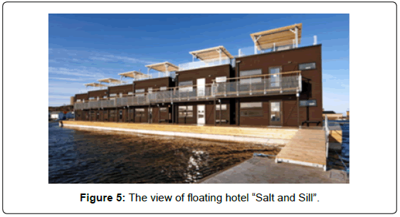 architectural-engineering-technology-the-view-floating