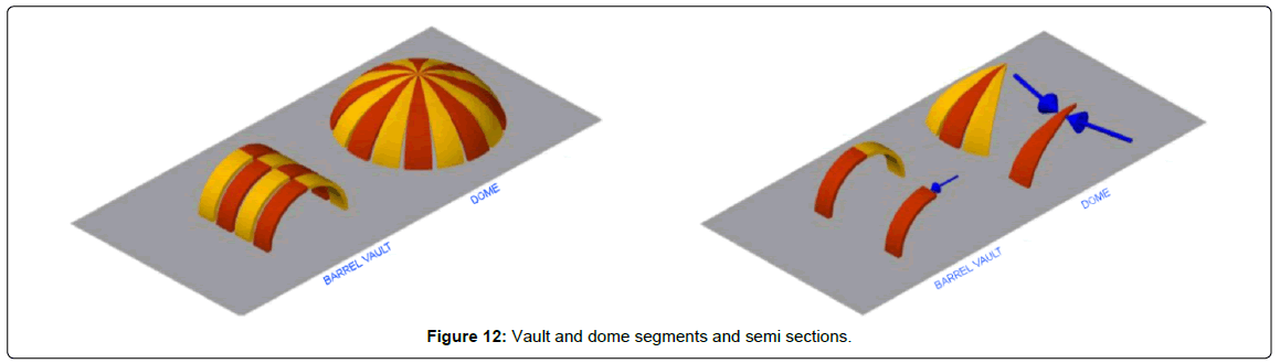 architectural-engineering-technology-vault-dome-segments