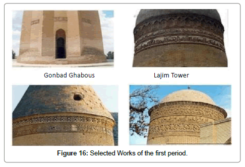architectural-engineering-technology-works