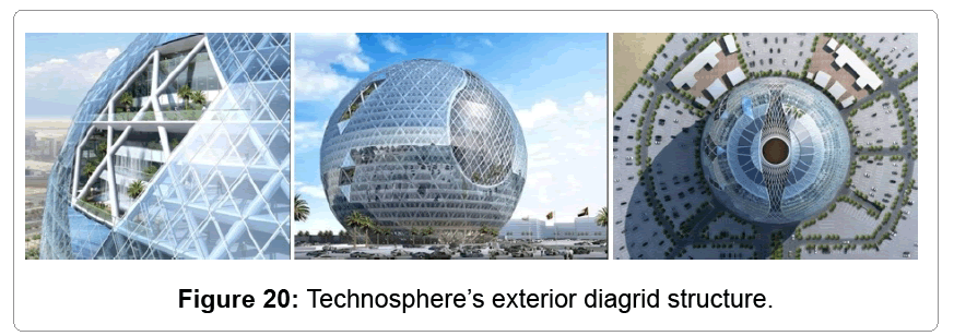 architectural-engineering-technospheres-exterior