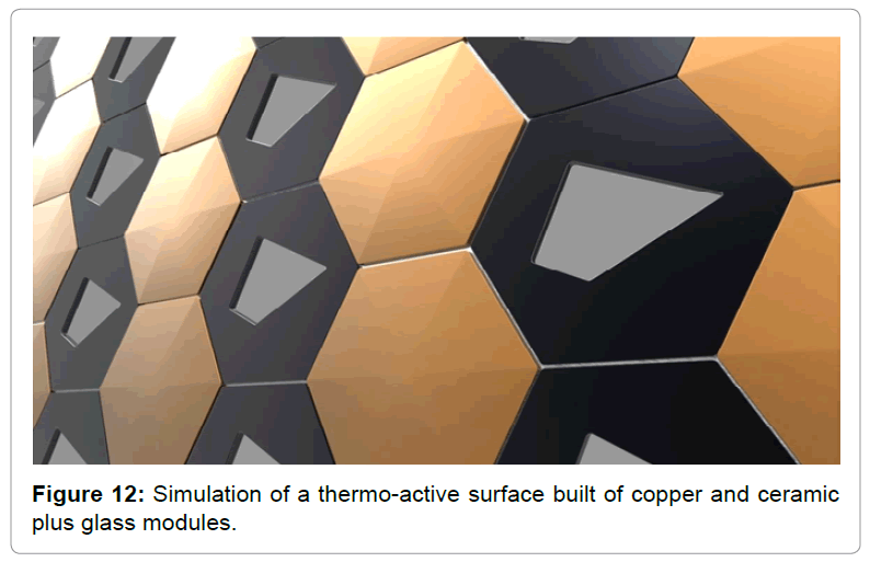 architectural-engineering-thermo-active-surface
