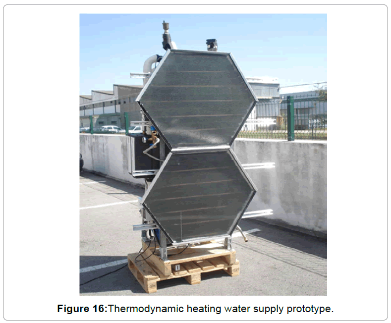 architectural-engineering-thermodynamic-heating
