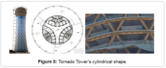 architectural-engineering-tornado-towers