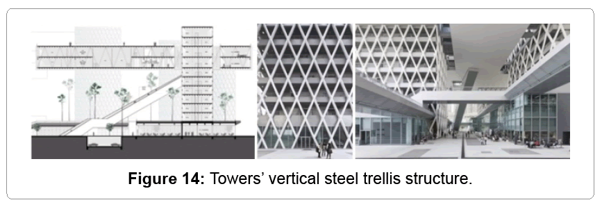 architectural-engineering-vertical-steel-trellis