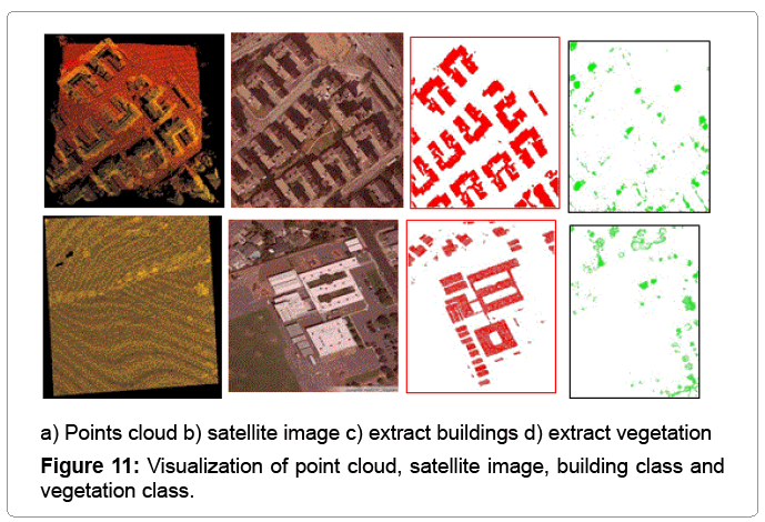 architectural-engineering-visualization-point-cloud