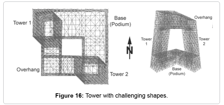 architectural-engineering-with-challenging-shapes
