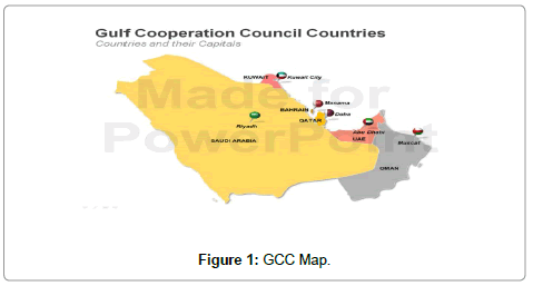 arts and social sciences gcc map