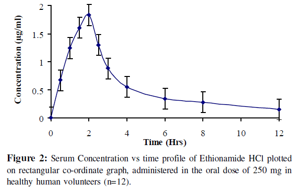 generic lidoderm patch cost methocarbamol backorder
