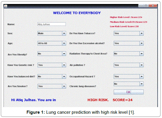 biochemistry-physiology-Lung-cancer-prediction