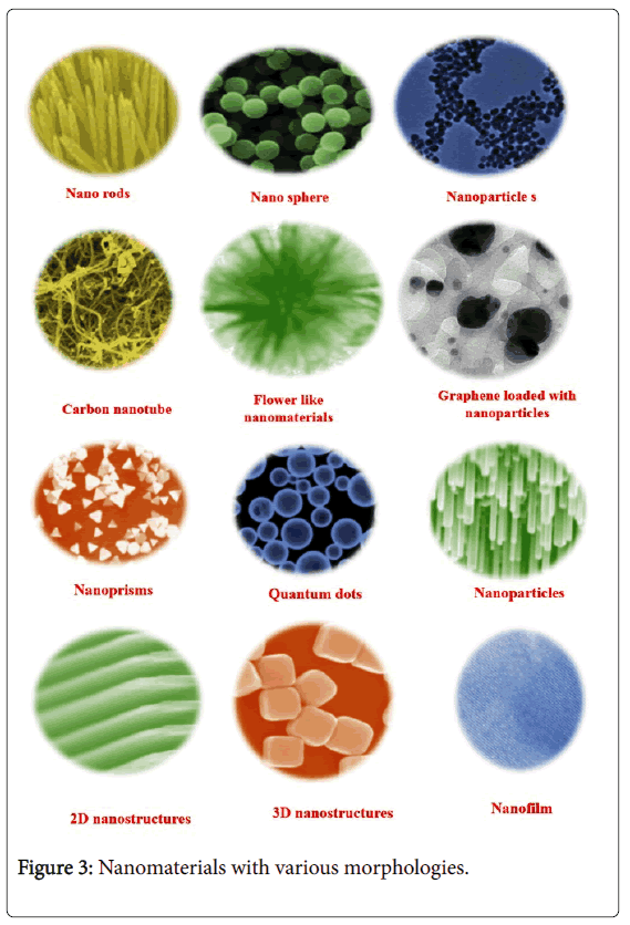 ebook solid state ionics