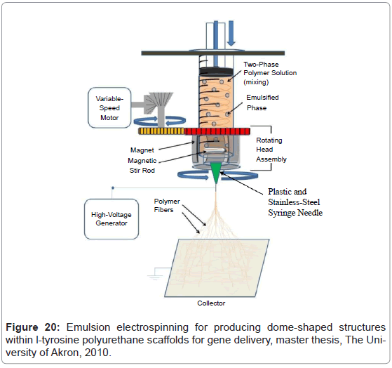 university of akron thesis Dr yingcai xiao associate professor department of computer science the university of akron akron, oh 44325-4003 office: cas 244 phone: 330-972-5809 fax: 330-374-8630 e-mail: xiao@uakronedu thesis guidelines honors project guidelines ta training. university of akron thesis Dr yingcai xiao associate professor department of computer science the university of akron akron, oh 44325-4003 office: cas 244 phone: 330-972-5809 fax: 330-374-8630 e-mail: xiao@uakronedu thesis guidelines honors project guidelines ta training.
