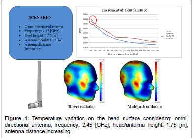 biomimetics-biomaterials-surface-considering