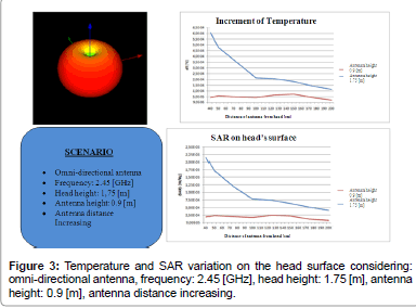 biomimetics-biomaterials-surface-considering