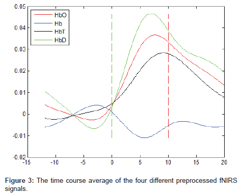 biomimetics-biomaterials-tissue-engineering-course-average