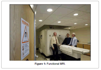 biomusical-engineering-Functional-MRI
