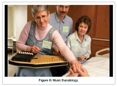 biomusical-engineering-Music-thanatology