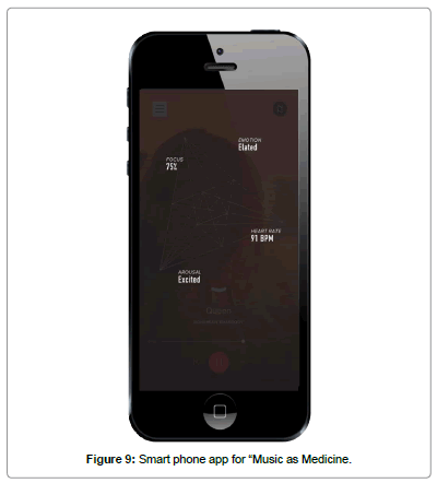 biomusical-engineering-Smart-phone-app