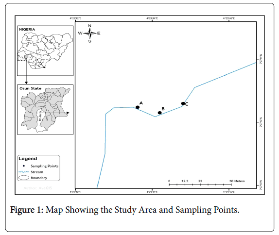 bioremediation-biodegradation-Sampling-Points