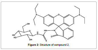 biosensors-journal-Structure-compound