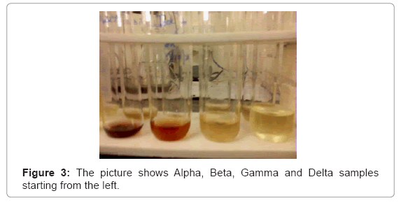biotechnology-biomaterials-Delta-samples