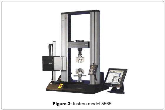 biotechnology-biomaterials-Instron-model