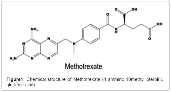 ventolin hfa no prescription