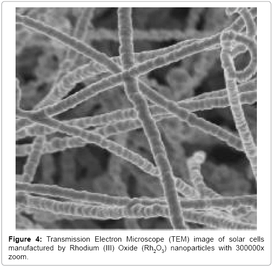 biotechnology-biomaterials-Transmission-Electron