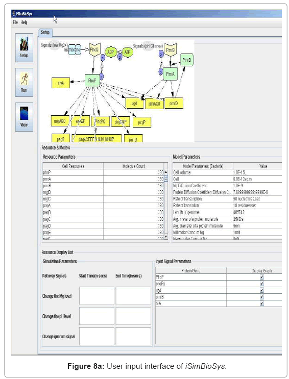 biotechnology-biomaterials-User-input-interface