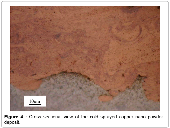biotechnology-biomaterials-cold-sprayed