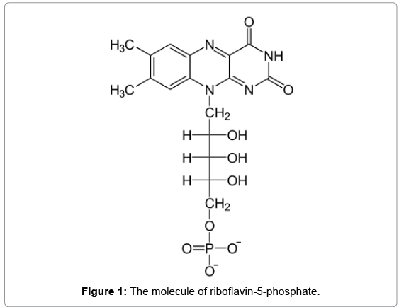 biotechnology-biomaterials-molecule-riboflavin