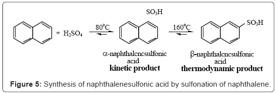 biotechnology-biomaterials-naphthalenesulfonic-acid